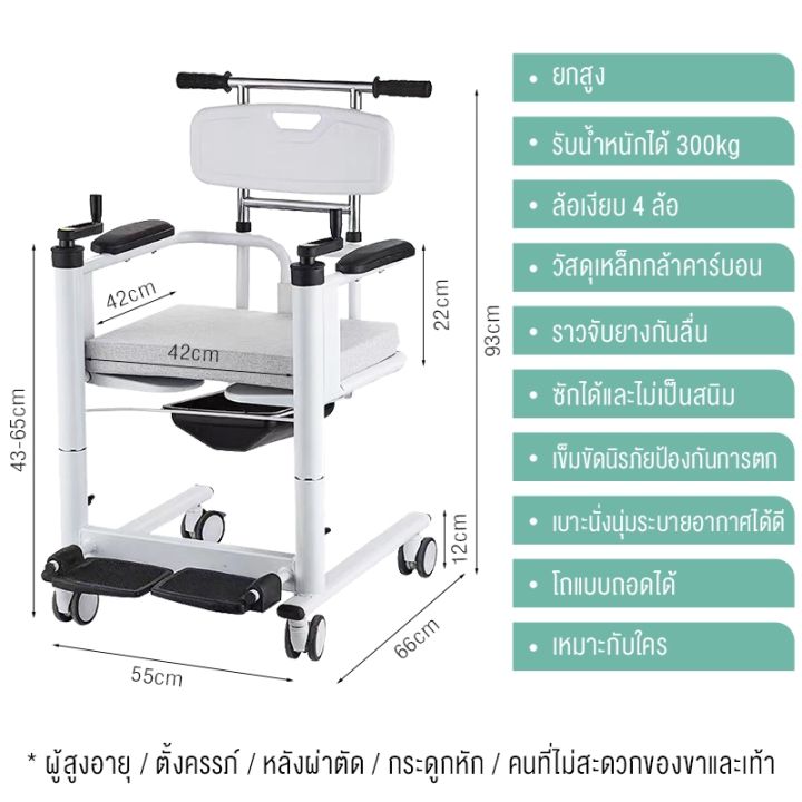 %E0%B9%80%E0%B8%84%E0%B8%A3%E0%B8%B7%E0%B9%88%E0%B8%AD%E0%B8%87%E0%B8%A2%E0%B8%81%E0%B8%9C%E0%B8%B9%E0%B9%89%E0%B8%AA%E0%B8%B9%E0%B8%87%E0%B8%AD%E0%B8%B2%E0%B8%A2%E0%B8%B8%20%E0%B8%AA%E0%B8%B4%E0%B9%88%E0%B8%87%E0%B8%9B%E0%B8%A3%E0%B8%B0%E0%B8%94%E0%B8%B4%E0%B8%A9%E0%B8%90%E0%B9%8C%E0%B8%97%E0%B8%B5%E0%B9%88%E0%B8%94%E0%B8%B9%E0%B9%81%E0%B8%A5%E0%B8%9C%E0%B8%B9%E0%B9%89%E0%B8%AA%E0%B8%B9%E0%B8%87%E0%B8%AD%E0%B8%B2%E0%B8%A2%E0%B8%B8%20%20%E0%B9%80%E0%B8%81%E0%B9%89%E0%B8%B2%E0%B8%AD%E0%B8%B5%E0%B9%89%E0%B8%A2%E0%B8%81%E0%B8%AD%E0%B9%80%E0%B8%99%E0%B8%81%E0%B8%9B%E0%B8%A3%E0%B8%B0%E0%B8%AA%E0%B8%87%E0%B8%84%E0%B9%8C%20%E0%B8%81%E0%B8%B2%E0%B8%A3%E0%B8%A2%E0%B8%81%E0%B8%9C%E0%B8%B9%E0%B9%89%E0%B8%9B%E0%B9%88%E0%B8%A7%E0%B8%A2%E0%B8%95%E0%B8%B4%E0%B8%94%E0%B9%80%E0%B8%95%E0%B8%B5%E0%B8%A2%E0%B8%87%E0%B9%81%E0%B8%9A%E0%B8%9A%E0%B9%84%E0%B8%AE%E0%B8%94%E0%B8%A3%E0%B8%AD%E0%B8%A5%E0%B8%B4%E0%B8%81%20-%20Image%2010