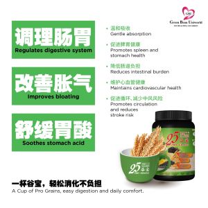 25 Pro-GrainsPLUS Original Flavor 800gm