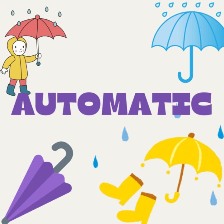 %E2%9C%85100%25%20Original%20Amazing%20Umbrella%20Automatic%20Sunny%20Umbrella%20Anti-ultraviolet%20Folding%20Umbrella%20Men%20Women%20UV%20Design%20-%20Image%209
