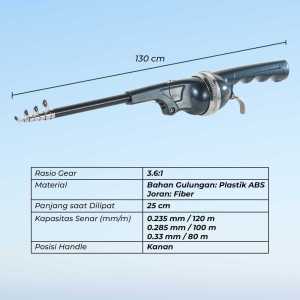 GUANGWEI Joran Pancing Portable Ringan 1.3M dengan Handle Kanan dan Reel Pancing