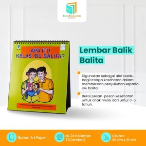 Lembar Balik - Apa Itu Kelas Ibu Balita