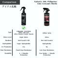 ORIGINAL FANTASTIC XML SUPER CERAMIC NANO COATING SPRAY ORIGINAL 300ML 10H Nano Technology Extreme Gloss Fantastic XML Philippines Viral Super Gloss Paint Protection Super Hydrophobic Acid Rain Asphalt Bug and Tar MOTORCYCLE Kintab Car Detail Waterproof. 