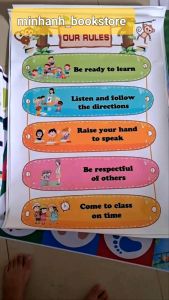 Decal dán tường Nội quy bằng tiếng Anh (OUR Rules) khổ 60cm x 90cm trang trí lớp học hoặc ở nhà