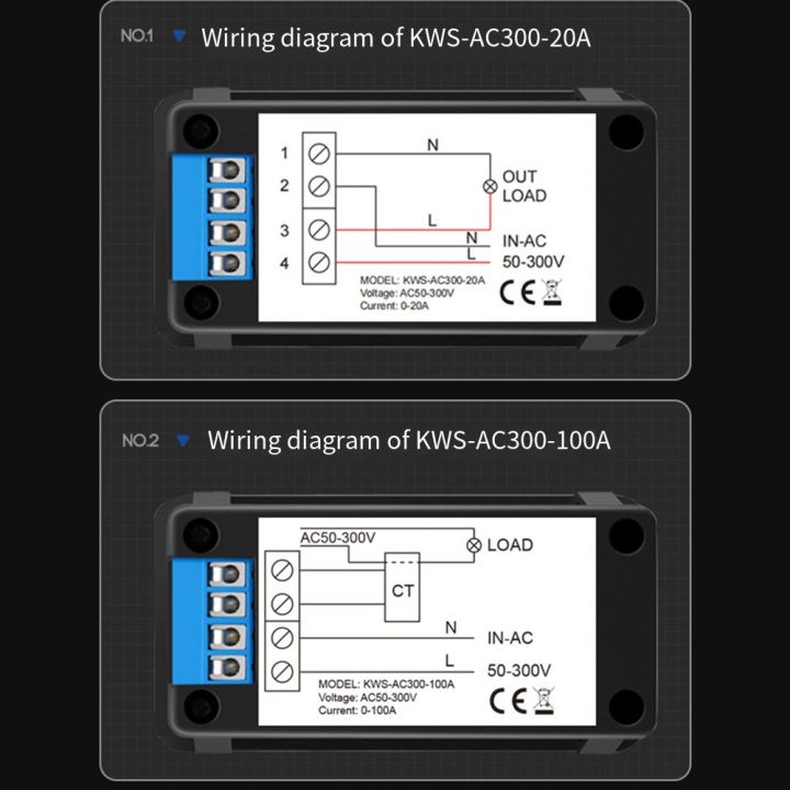 【MOREFINE】 Current Measurement 0-20A AC 50-300V Voltmeter Energy ...