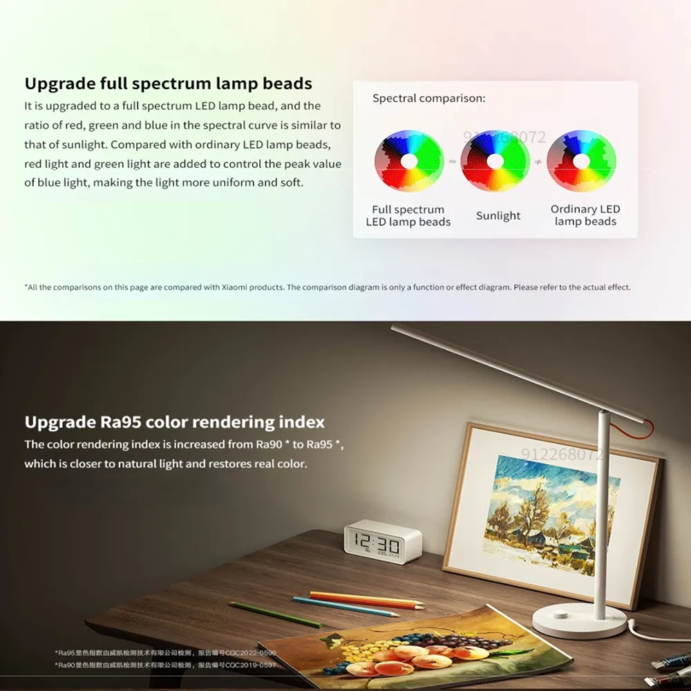 Xiaomi Mijia Smart LED Desk Table Lamp 1S Enhanced – MJTD01SSYL description image 2