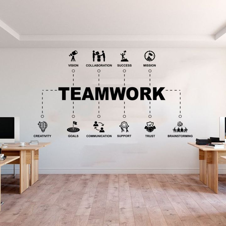 〖Duolami store〗Large Teamwork Values Office Team Spirit Wall Decal ...