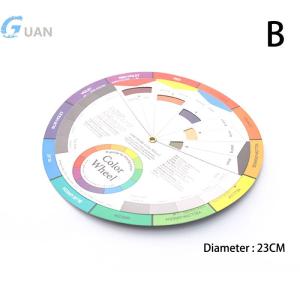 [COD] GUAN บัตรกระดาษมืออาชีพออกแบบสีผสมล้อหมึกตารางคำแนะนำรอบ