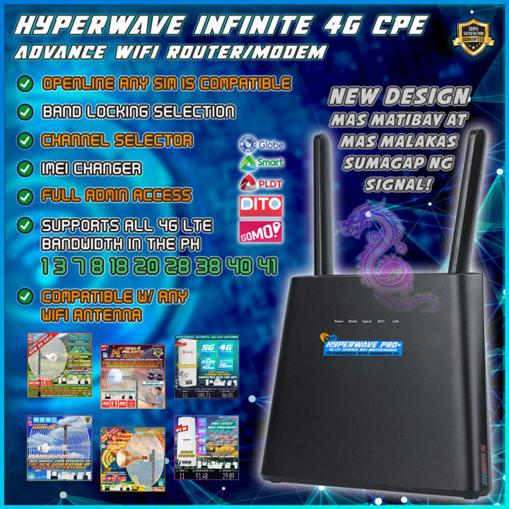 Hyperwave Wifi Modem Openline Full Admin Cpe Router Premium 4g Lte Sim 