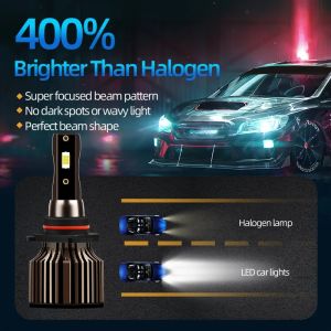 2X 6500K White 9005 LED Headlight 20000LM 120W Car Turbo Light 12V For Kia Sportage 2015 2016 2017 2018 2019 2020 2021 2022 2023 2024