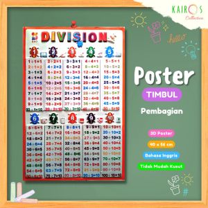 Poster Timbul Pembagian