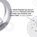 [AUTHENTIC] The Ordinary Multi Peptide Eye Serum 15ML | The Glow PH. 