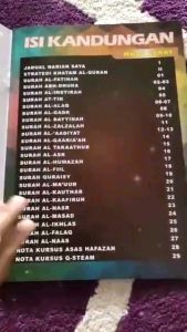 Superb Huffaz Keyword| Hafal belajar mengaji iqra kafa