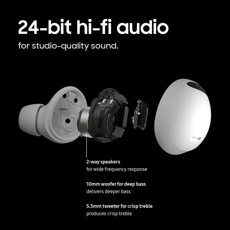 Speaker Samsung Buds Microphone Samsung Galaxy Buds Pro