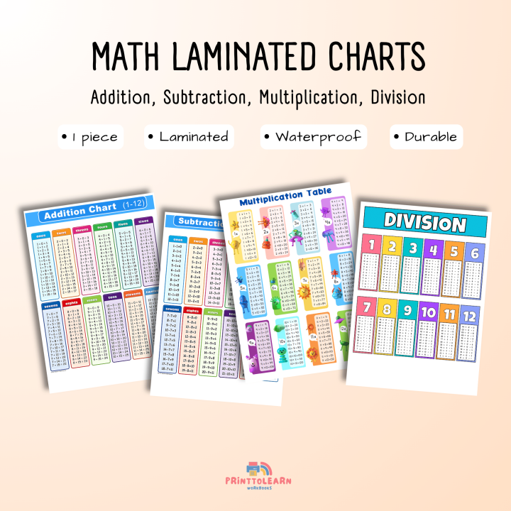 Math Tables Addition Subtraction Multiplication Division Educational ...