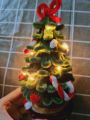 Tặng đèn led trang trí - Cây thông noel handmade bằng kẽm nhung xinh xắn trang trí bàn làm việc, bàn học. 