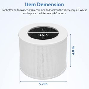 🚚 Arrive next day🚚 Replacement Compatible with levoit Core Mini Filter Air Purifier Accessories True Original HEPA&Active Carbon High-Efficiency H13 Antibacteria Virus and Smoke Moisture and Odor Eliminator