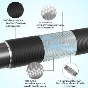 ท่อระบายอากาศ PVC หุ้มพลาสติก ทนทาน พร้อมเข็มขัดรัด สำหรับห้องนอน/ห้องน้ำ ขนาด 4" ยาว 12 ฟุต