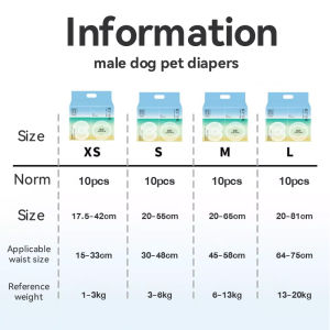 Cocoyo Pet Dog and Cat Diapers For Female And Male Strong Absorb Soft and Breathable Odor-Control & Leak-Proof Design (10pcs/bag) XS/S/M/L/XL/XXL