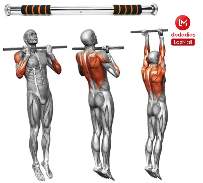 FREESHIP TRỢ LỰC] Thanh tập xà đơn treo tường gắn cửa nhiều cỡ