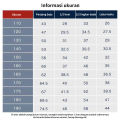 Seragam Sekolah Musim Panas Gaya Inggris Siswa SD SMP Seragam Kelas Anak POLO Katun Lengan Pendek T Pakaian Musim Panas. 