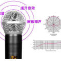 ไมโครโฟนไร้สาย ไมค์คู่แบบมือถือ ไมค์ลอยแบบพกพา ไมโครโฟนเวที ไมค์ร้องเพลง Wireless microphone. 