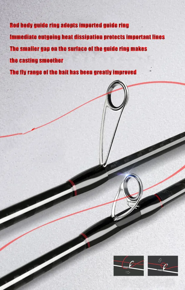 COD】Pipeliness fishing rod spinning/lure rod Set H Action lure:5
