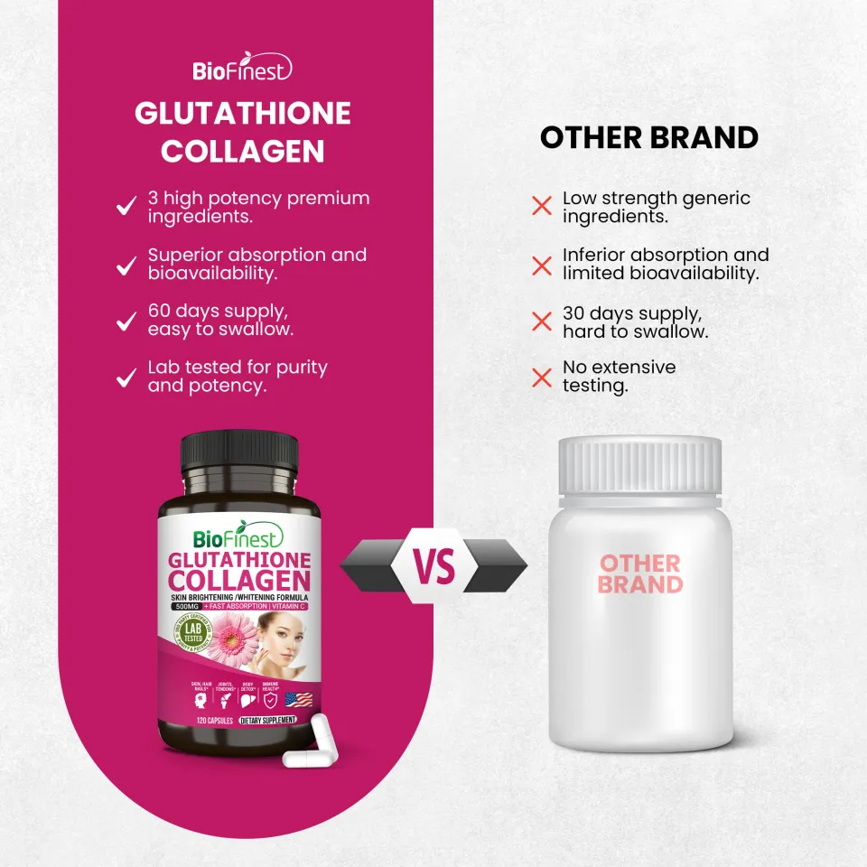 Biofinest L Glutathione Reduced 500mg Collagen Supplement - Fast Absorption  Vitamin C Hydrolyzed Collagen Antioxidant