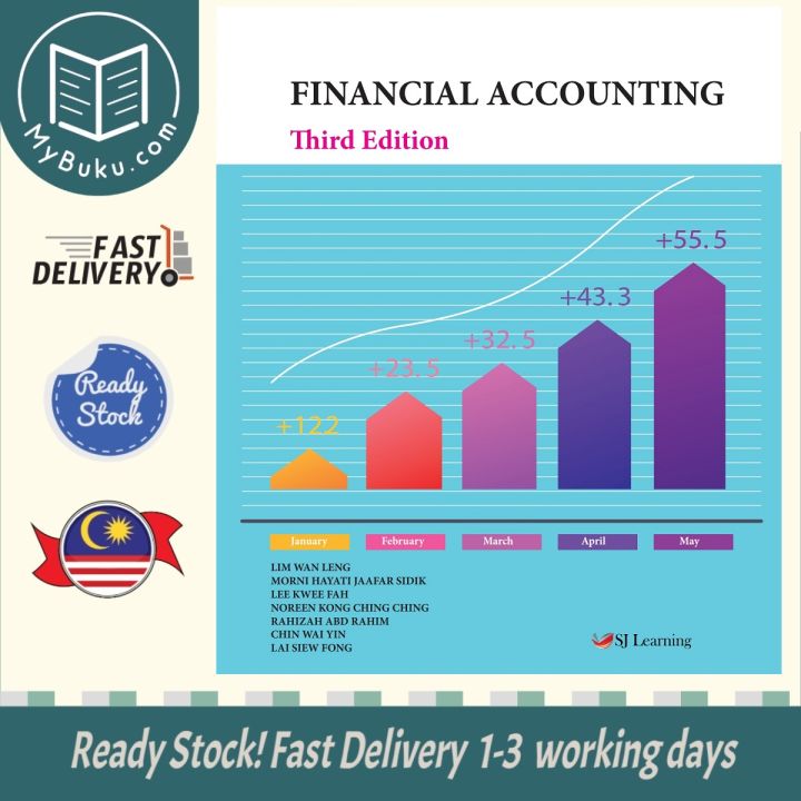 MyBuku.com] - Financial Accounting Third Edition - Lim Wan