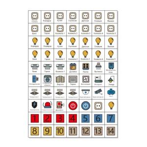 ป้ายแผงไฟฟ้าแบบติดได้ตามต้องการป้ายกำกับแผงไฟฟ้าที่ทำเครื่องหมายวงจรได้อย่างแม่นยำ