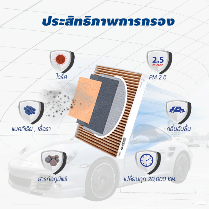 %E0%B8%81%E0%B8%A3%E0%B8%AD%E0%B8%87%E0%B9%81%E0%B8%AD%E0%B8%A3%E0%B9%8C%E0%B8%8B%E0%B8%B2%E0%B8%81%E0%B8%B8%E0%B8%A3%E0%B8%B0%20%20%E0%B8%AE%E0%B8%AD%E0%B8%99%E0%B8%94%E0%B9%89%E0%B8%B2%20%E0%B8%8B%E0%B8%B5%E0%B8%AD%E0%B8%B2%E0%B8%A3%E0%B9%8C%E0%B8%A7%E0%B8%B5%20%E0%B9%80%E0%B8%84%E0%B8%A3%E0%B8%B7%E0%B9%88%E0%B8%AD%E0%B8%87%E0%B8%A2%E0%B8%99%E0%B8%95%E0%B9%8C%201.6%20/%202.4%20%E0%B8%9B%E0%B8%B5%202017-2024%20%E0%B8%A3%E0%B8%AB%E0%B8%B1%E0%B8%AA%E0%B8%AA%E0%B8%B4%E0%B8%99%E0%B8%84%E0%B9%89%E0%B8%B2%20%20CA-16130/CAC-16130/CAV-16130%20-%20Image%206