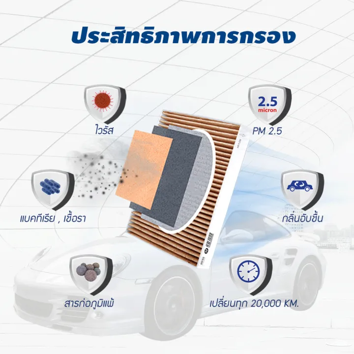 %E0%B8%81%E0%B8%A3%E0%B8%AD%E0%B8%87%E0%B9%81%E0%B8%AD%E0%B8%A3%E0%B9%8C%E0%B8%8B%E0%B8%B2%E0%B8%81%E0%B8%B8%E0%B8%A3%E0%B8%B0%20%20%E0%B8%AE%E0%B8%AD%E0%B8%99%E0%B8%94%E0%B9%89%E0%B8%B2%20%E0%B8%8B%E0%B8%B5%E0%B8%AD%E0%B8%B2%E0%B8%A3%E0%B9%8C%E0%B8%A7%E0%B8%B5%20%E0%B9%80%E0%B8%84%E0%B8%A3%E0%B8%B7%E0%B9%88%E0%B8%AD%E0%B8%87%E0%B8%A2%E0%B8%99%E0%B8%95%E0%B9%8C%201.6%20/%202.4%20%E0%B8%9B%E0%B8%B5%202017-2024%20%E0%B8%A3%E0%B8%AB%E0%B8%B1%E0%B8%AA%E0%B8%AA%E0%B8%B4%E0%B8%99%E0%B8%84%E0%B9%89%E0%B8%B2%20%20CA-16130/CAC-16130/CAV-16130%20-%20Image%206