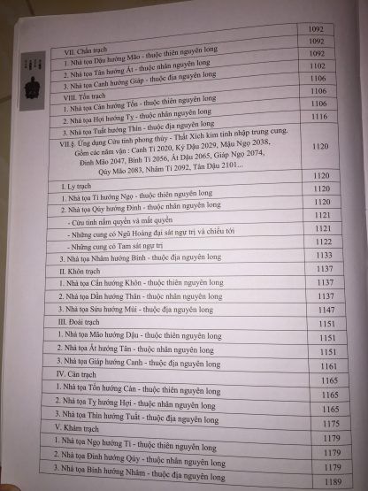 S%C3%A1ch%20C%E1%BB%ADu%20Tinh%20Phong%20Th%E1%BB%A7y%20-%20Image%205