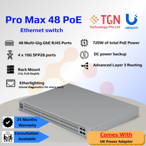 Ubiquiti Unifi Switch Pro Max 48 PoE USW-Pro-Max-48-PoE *UK Power Cord*