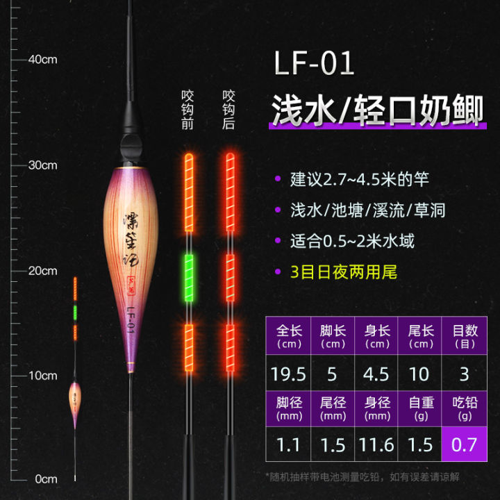Reed small short shallow water luminous bleaching day and night dual ...