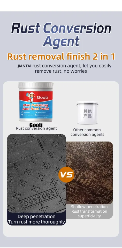 Never Rust】2 IN Metal Primer Paint 1000g Anti-rust Paint Metal