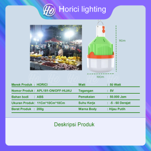 Lampu Darurat Emergency LED Terang 30W/50W dengan Fitur Chip Cerdas Hemat Energi dan Kecepatan Tinggi untuk Penerangan Darurat Industri dan Aktivitas Luar Ruang