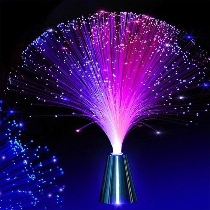 led-soi-quang