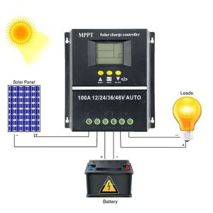 Bộ Sạc NLMT MPPT Tự Nhận Diện Thông Minh - Tự Động Nhận Biết Điện Áp 12V/24V/48V và Loại Pin - Tương Thích Mọi Ắc Quy