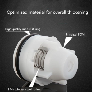 10 Pack Corrosion resistant Spring Check Versatile Inner Plug Check Non Return Valves Essential Pipe Accessory Durable