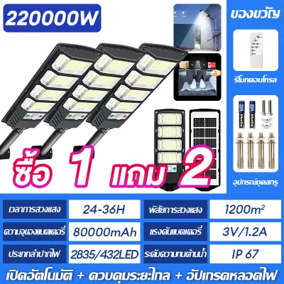 🔥รุ่นใหม่ล่าสุด🔥ไฟโซล่าเซลล์ ไฟโซล่าเซล ไฟถนนโซล่าเซลล์ solar light LED 300000W 170000W กันน้ำ IP68 ป้องกันฟ้าผ่า สปอร์ตไลท์ ไฟภายนอกอาคาร รับประกัน 30 ปี