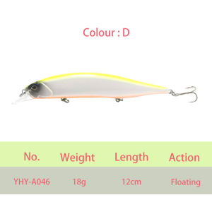 12mm 18g floating fishing minnow lure bait blood sharp 3 treble hooks 3d simulation eyes long throwing  Shark Tuna Salmon Cod Perch  Snapper  Swordfish  Marlin  Sturgeon Pike  Barracuda Catfish  Northern Snakehead  Mandarin Fish Grouper sea water fishing