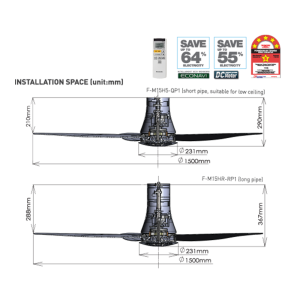 PANASONIC CEILING FAN ECONAVI 5 BLADES F-M15H5 (60") SHORT