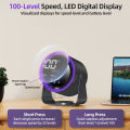 GOOJODOQ High Speed Bisu Turbo kipas angin Minifan Portable Handheld Kipas Brushless Strong Wind Digital Display Kipas. 