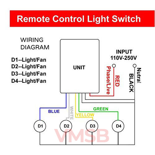 1%202%203%204%20Way%20Wireless%20Receiver%20Lamp%20Light%20RF%20Remote%20Control%20Switch%20ON%20OFF%20Suis%20Lampu%20ALAT%20KAWALAN%20JAUH%20-%20Image%207