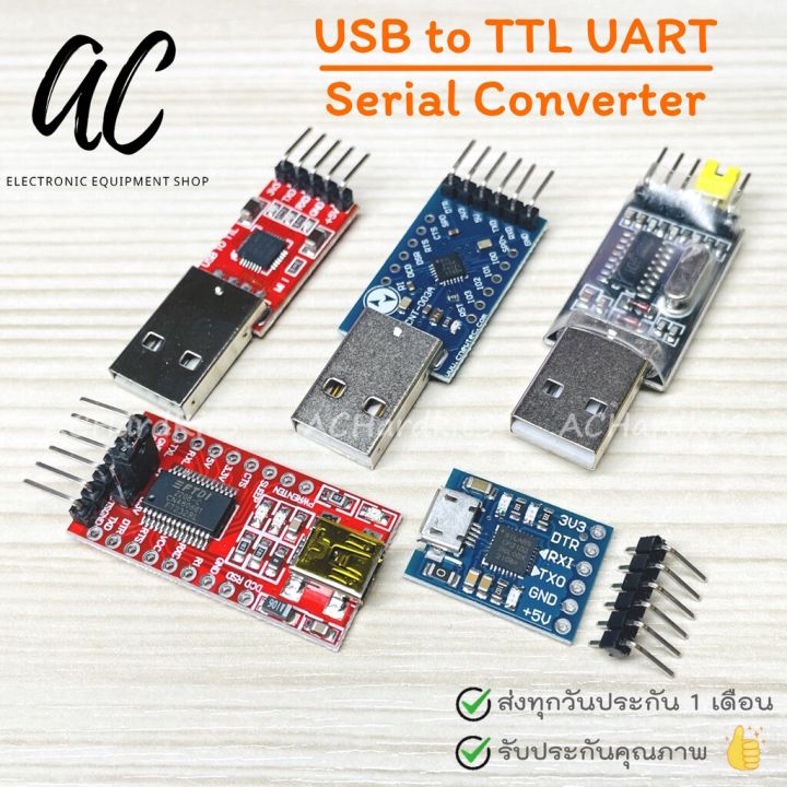WINGONEER USB 2.0 naar RS485 Serieel Converter Adapter CP2104 SN75176 dubbele bescherming FUSE TVS stabieler dan FT232