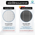 Simplus Lazada ไส้กรองอากาศ Simplus รุ่น AirCare Pet KQJH010 (เกรดโรงพยาบาล) กรองฝุ่น ...