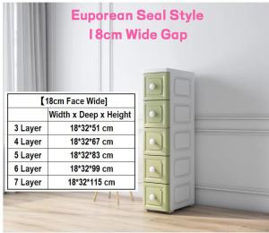 18cm European Seal Style Wide Gap Drawer Storage Cabinet 18H/I