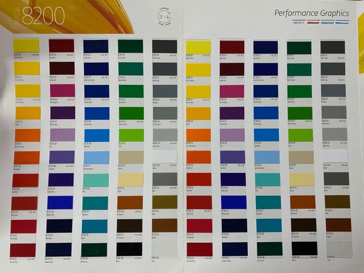 Mactac Sticker Mactac Vinyl Decal 8200/8300 GLOSS 4ft x 1ft | Lazada PH