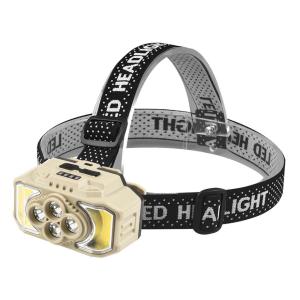 Senter Kepala Sensor Headlamp Camping Outdoor LED COB Super Terang 6 Mode Bright Headlights NK-815 Waterproof