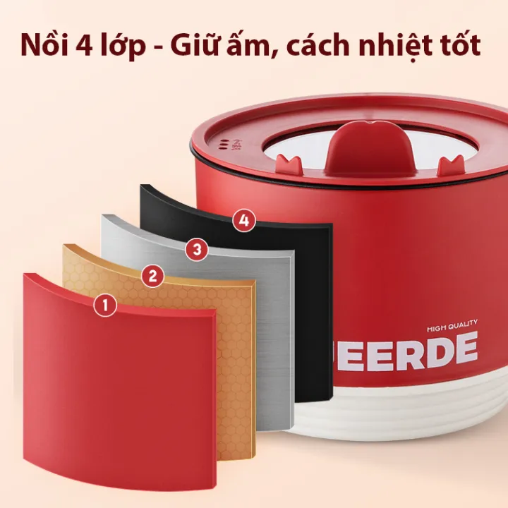 N%E1%BB%93i%20l%E1%BA%A9u%20%C4%91i%E1%BB%87n%20Yueerde%20%C4%91a%20n%C4%83ng.%20Dung%20t%C3%ADch%201.5L,%202%20N%E1%BA%A5c%20nhi%E1%BB%87t,%20N%E1%BB%93i%20n%E1%BA%A5u%20m%C3%AC,%20Ca%20n%E1%BA%A5u%20m%C3%AC%20-%20Image%204